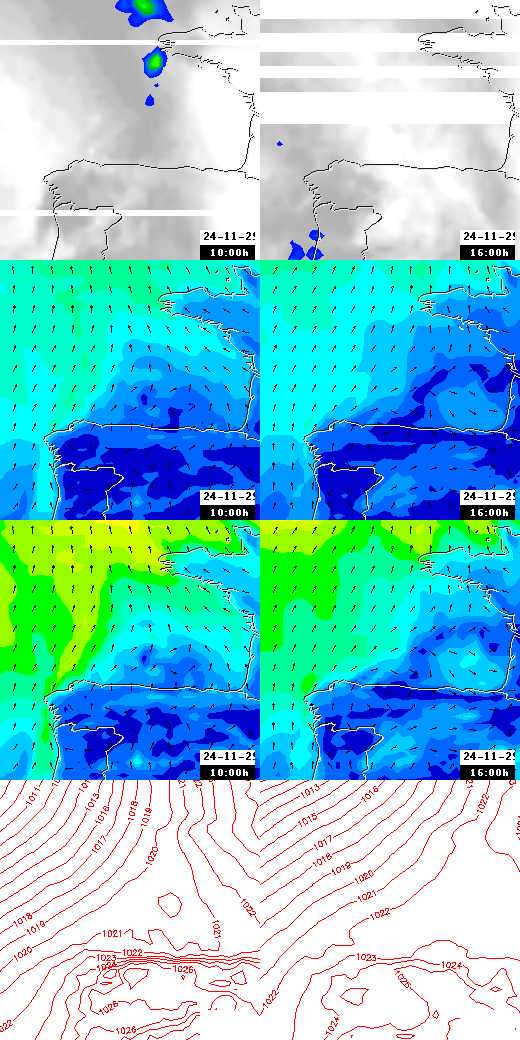 pressão atmosférica