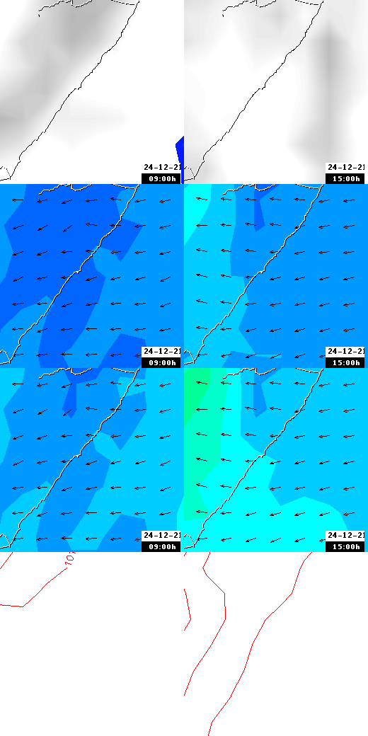 pressão atmosférica