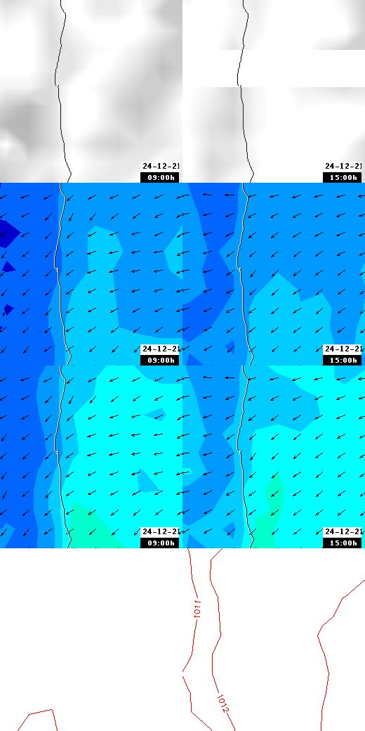 pressão atmosférica