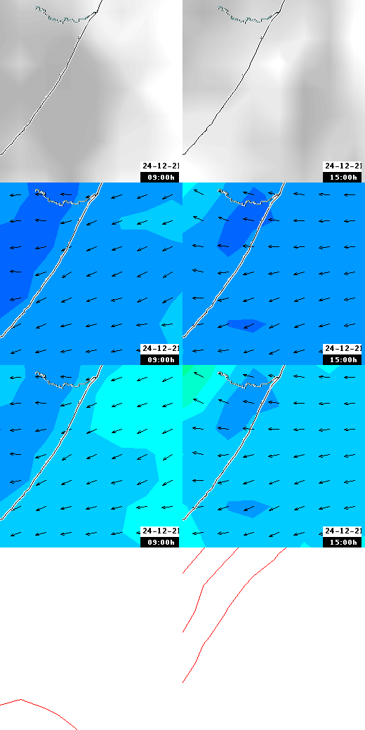 pressão atmosférica