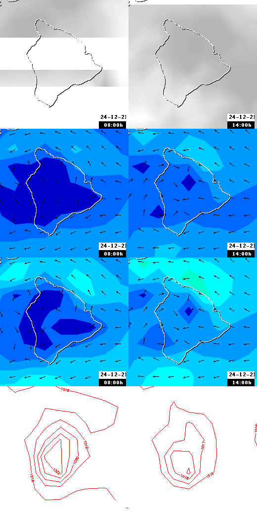 pressão atmosférica