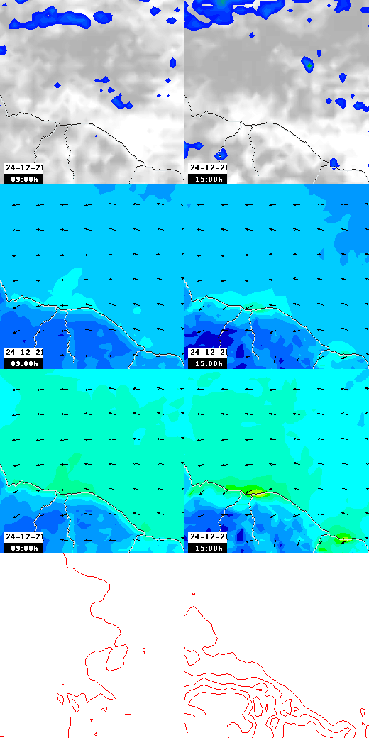 pressão atmosférica