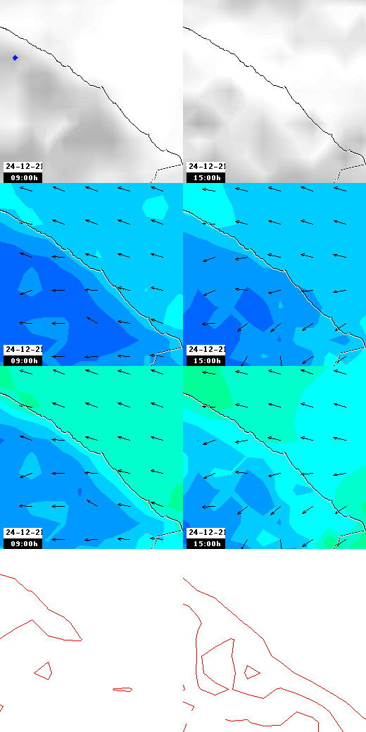 pressão atmosférica