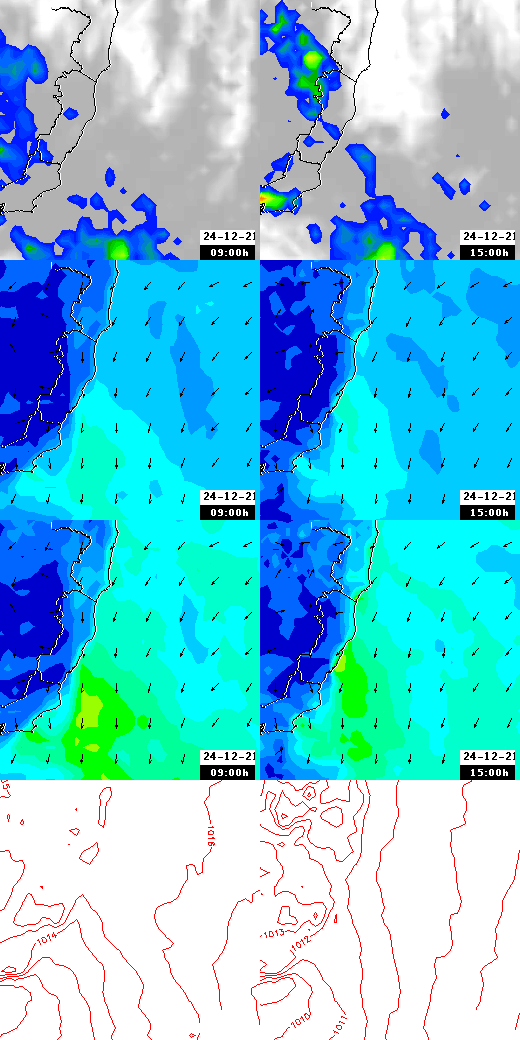 pressão atmosférica