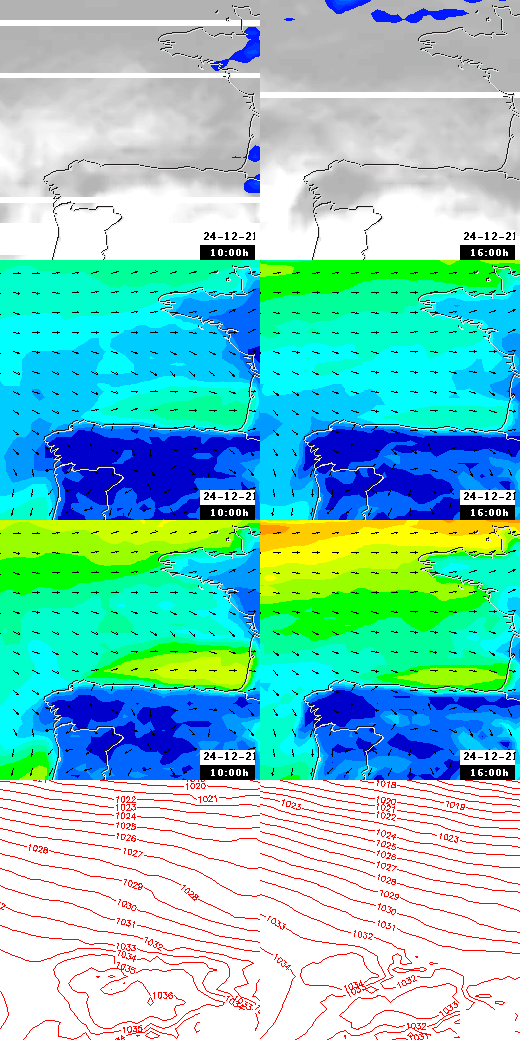 pressão atmosférica