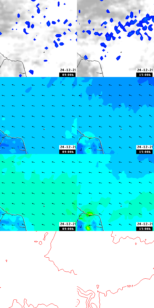 pressão atmosférica