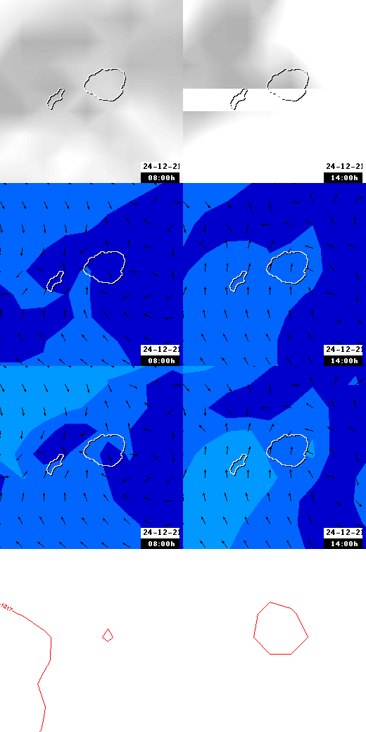 pressão atmosférica