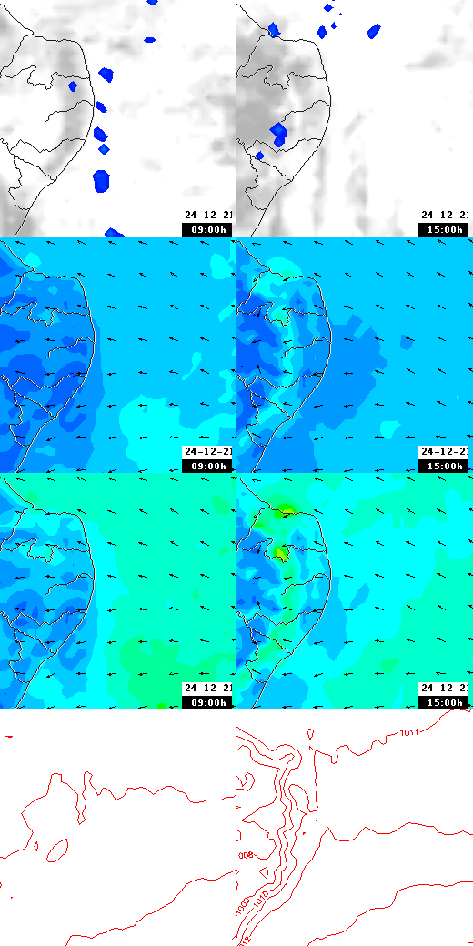 pressão atmosférica