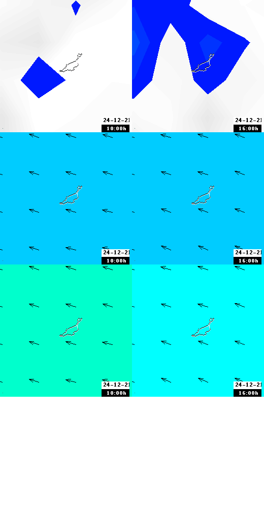 pressão atmosférica