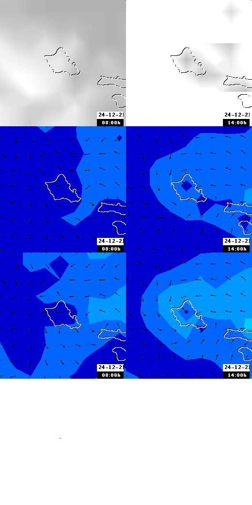 pressão atmosférica