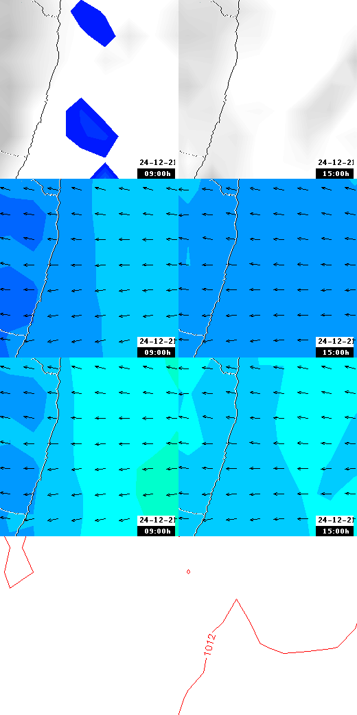 pressão atmosférica