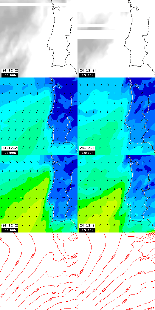 pressão atmosférica