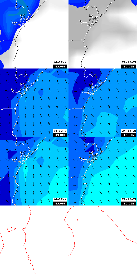 pressão atmosférica