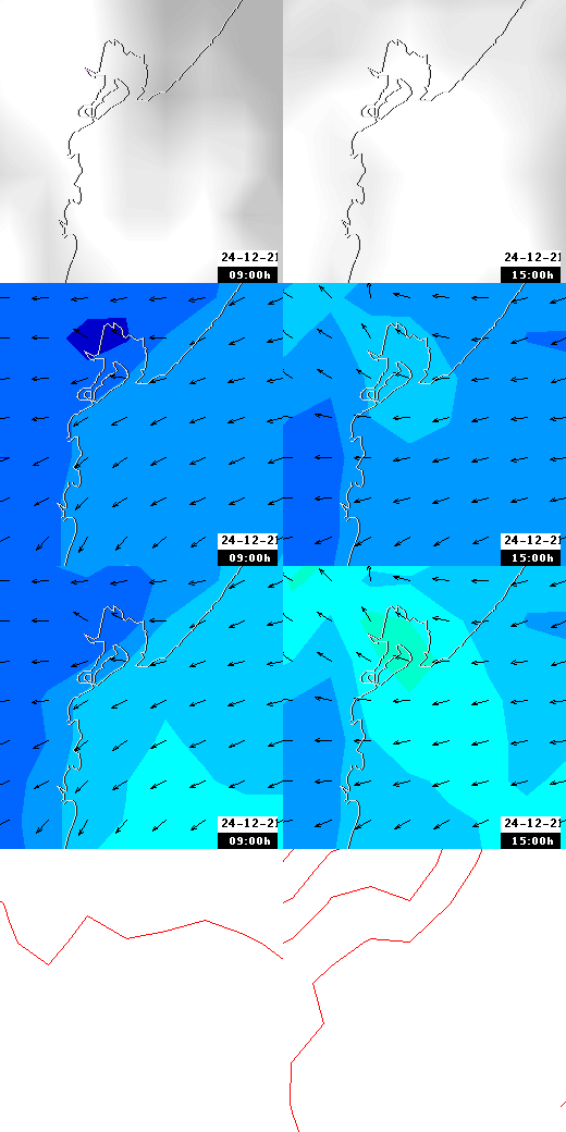 pressão atmosférica