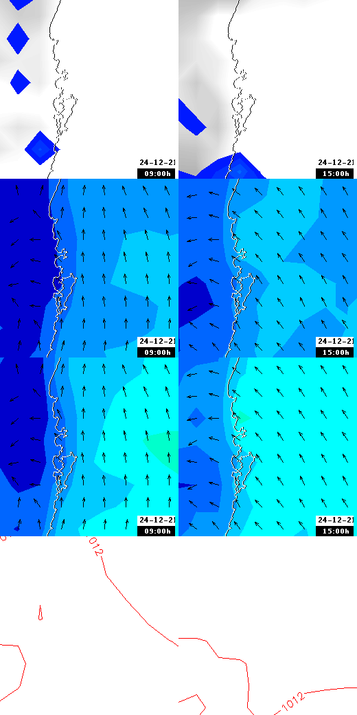 pressão atmosférica