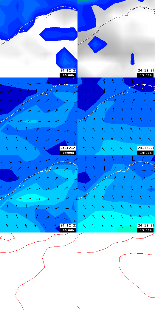 pressão atmosférica