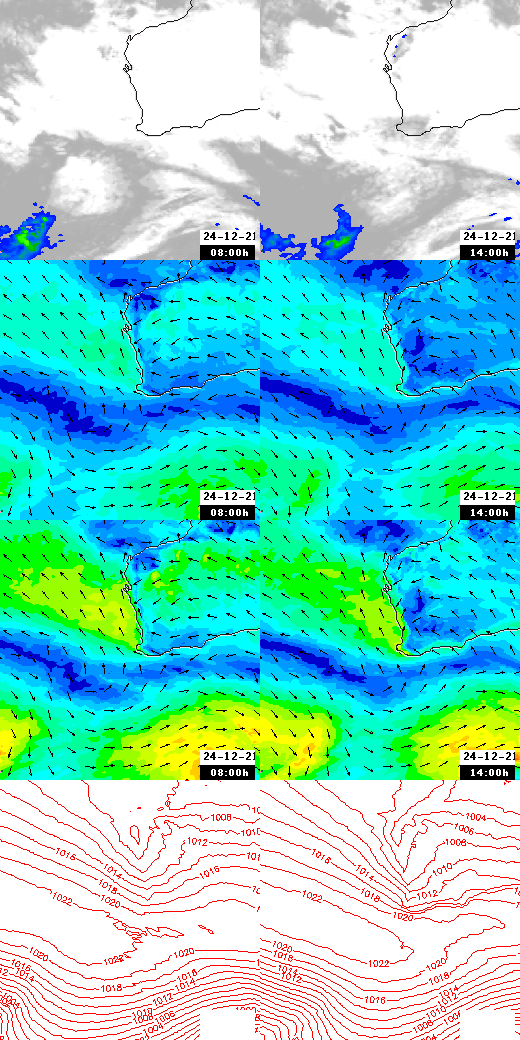 pressão atmosférica