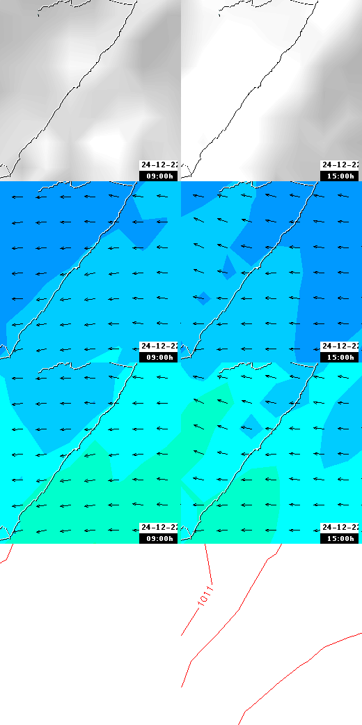 pressão atmosférica