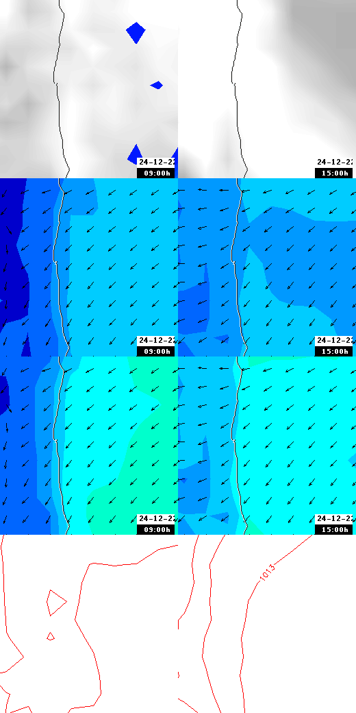 pressão atmosférica