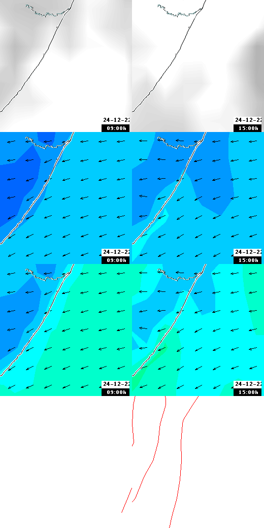 pressão atmosférica