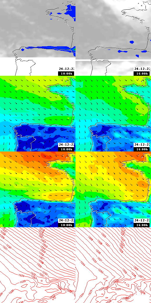 pressão atmosférica