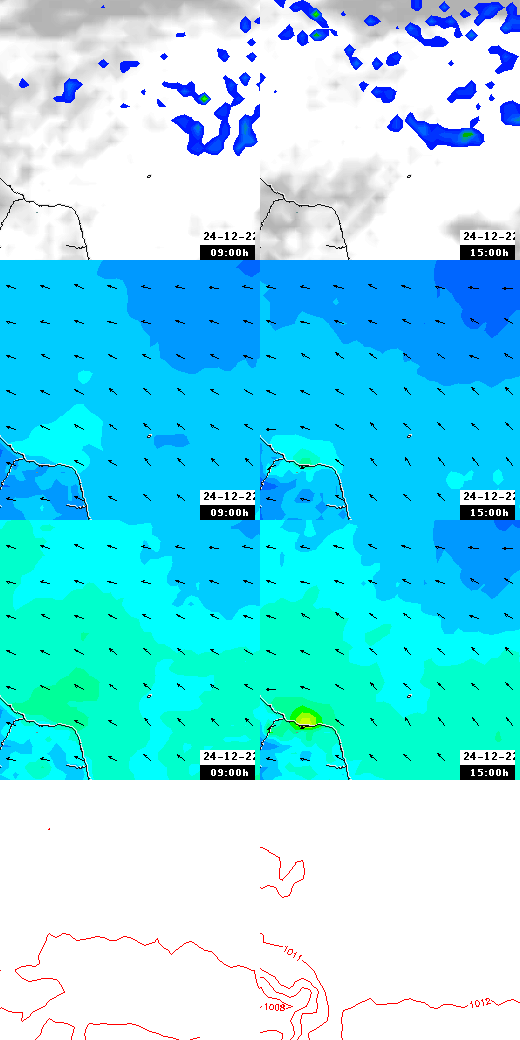 pressão atmosférica