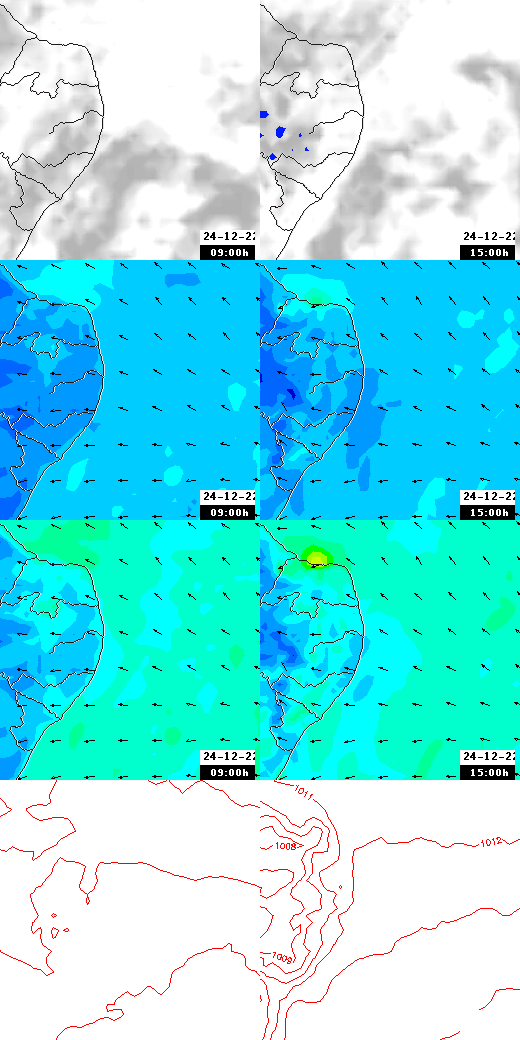 pressão atmosférica