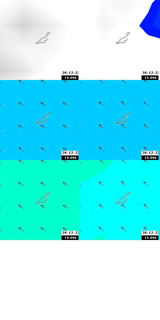 pressão atmosférica