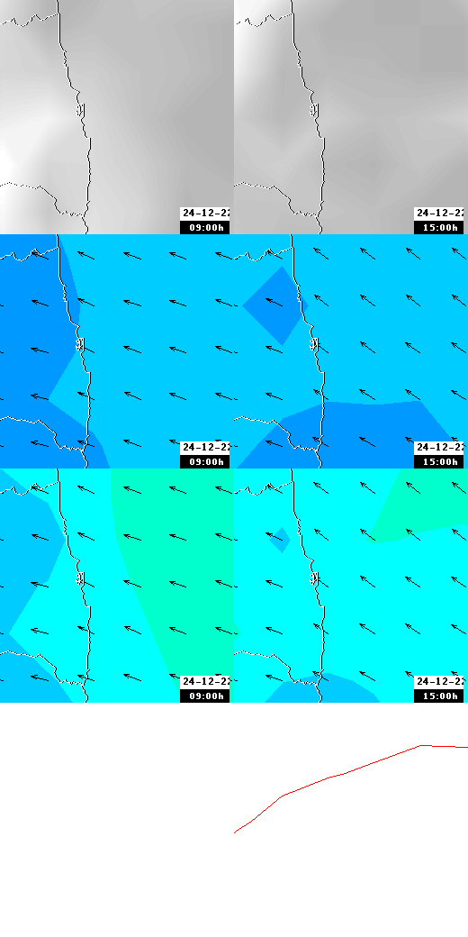 pressão atmosférica