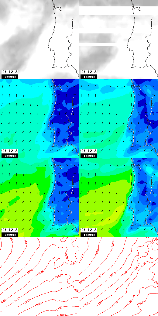 pressão atmosférica