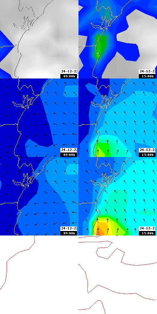 pressão atmosférica