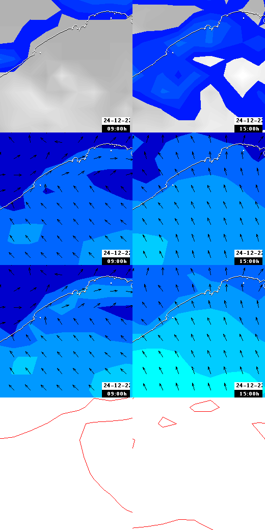 pressão atmosférica