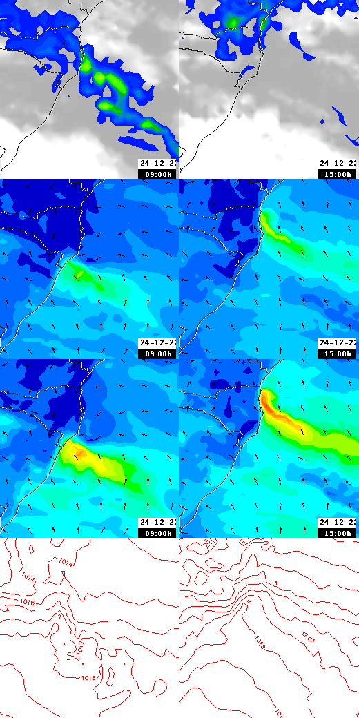 pressão atmosférica