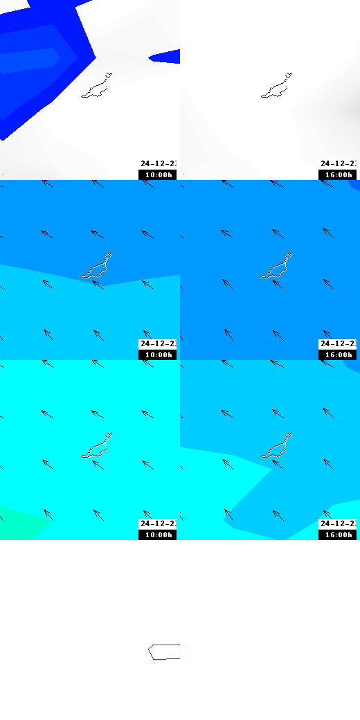 pressão atmosférica