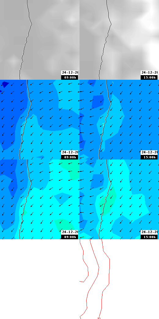 pressão atmosférica