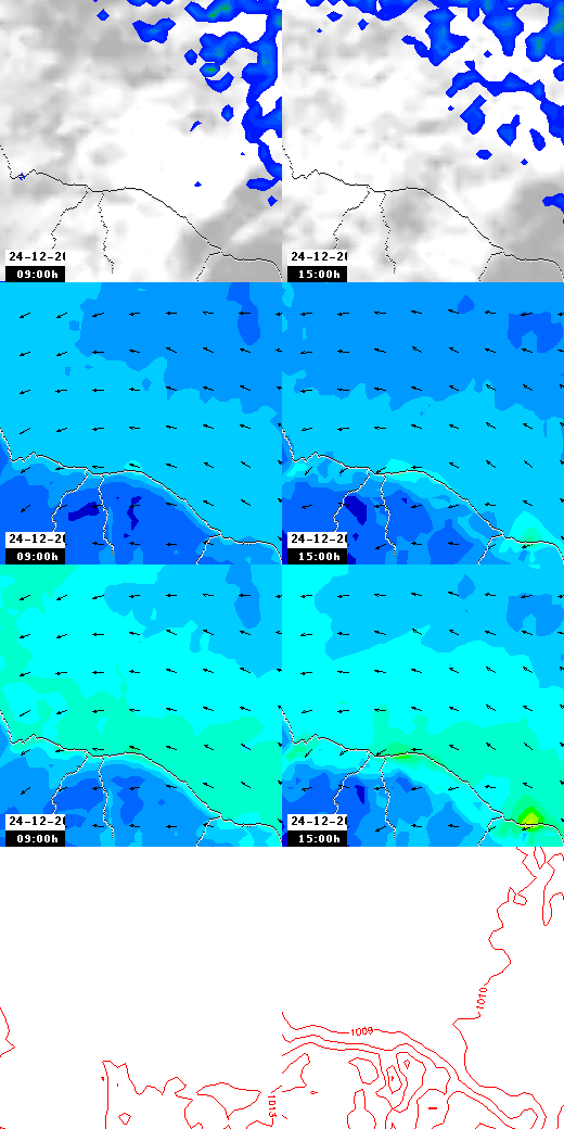 pressão atmosférica