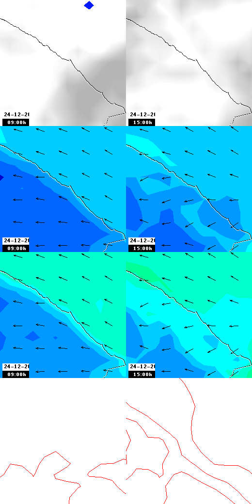 pressão atmosférica