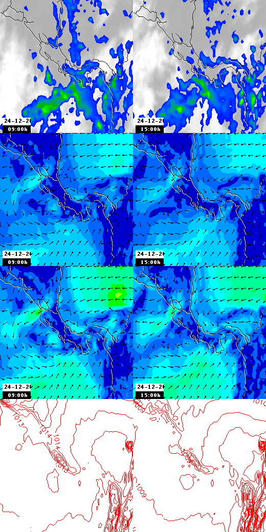 pressão atmosférica