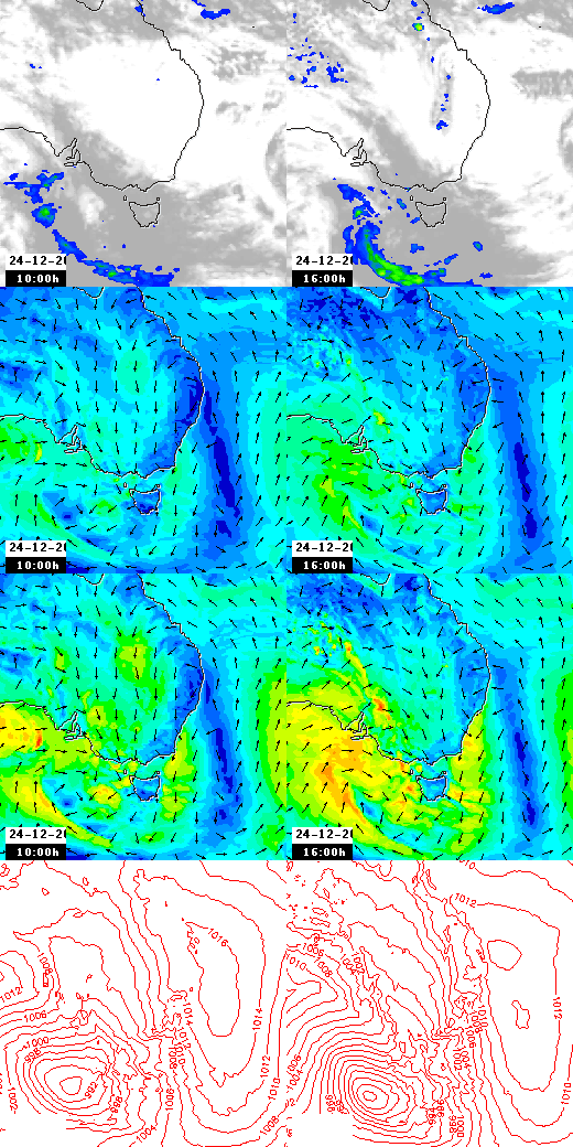 pressão atmosférica