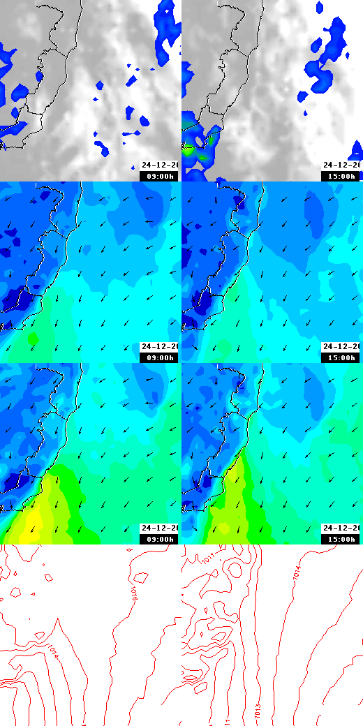 pressão atmosférica