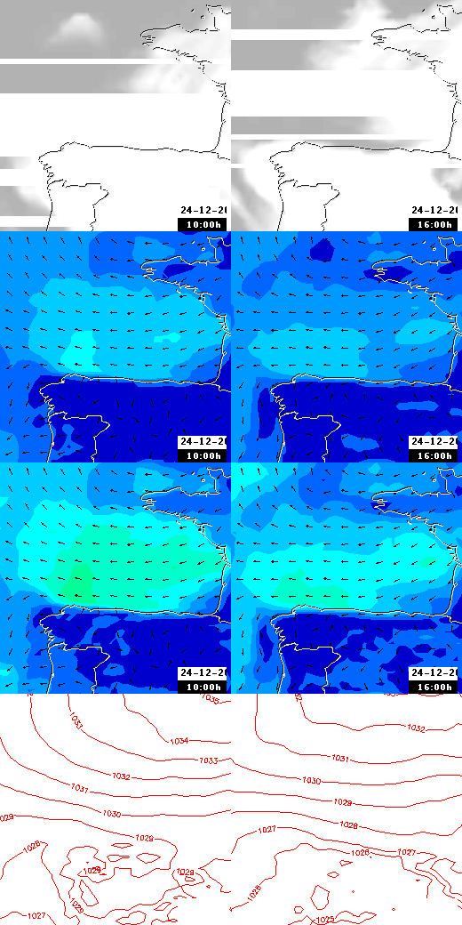 pressão atmosférica