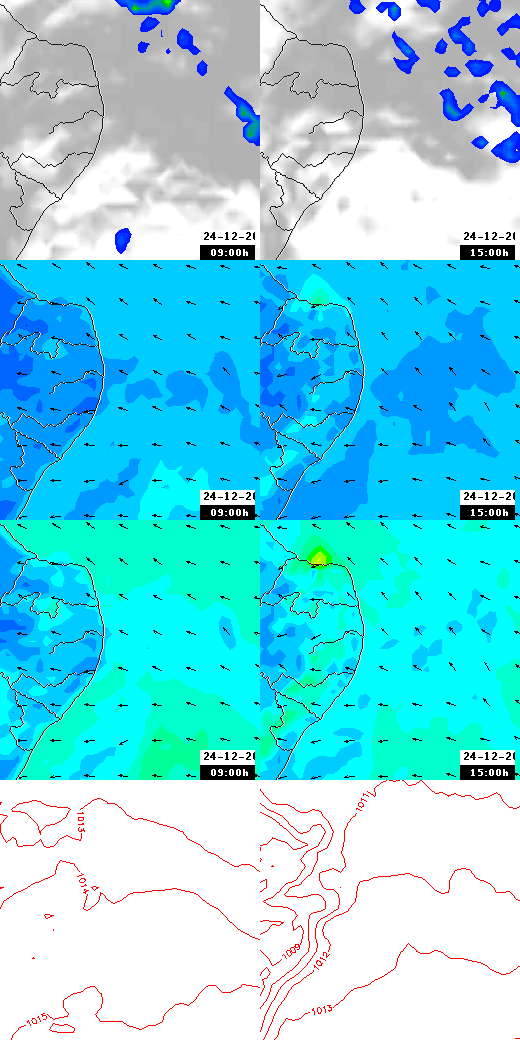 pressão atmosférica