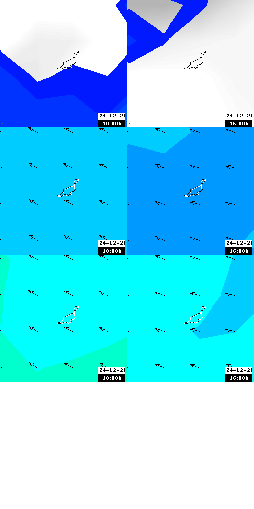 pressão atmosférica