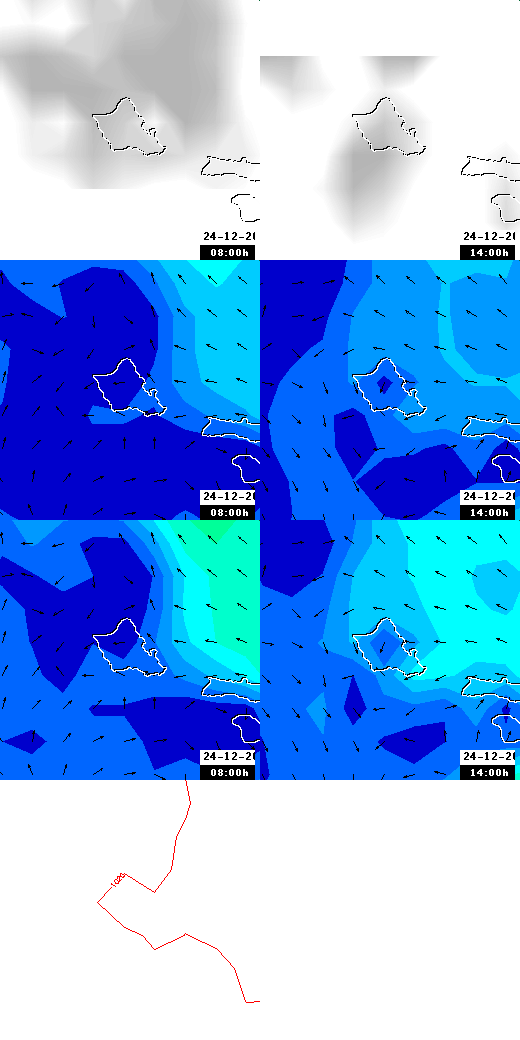 pressão atmosférica