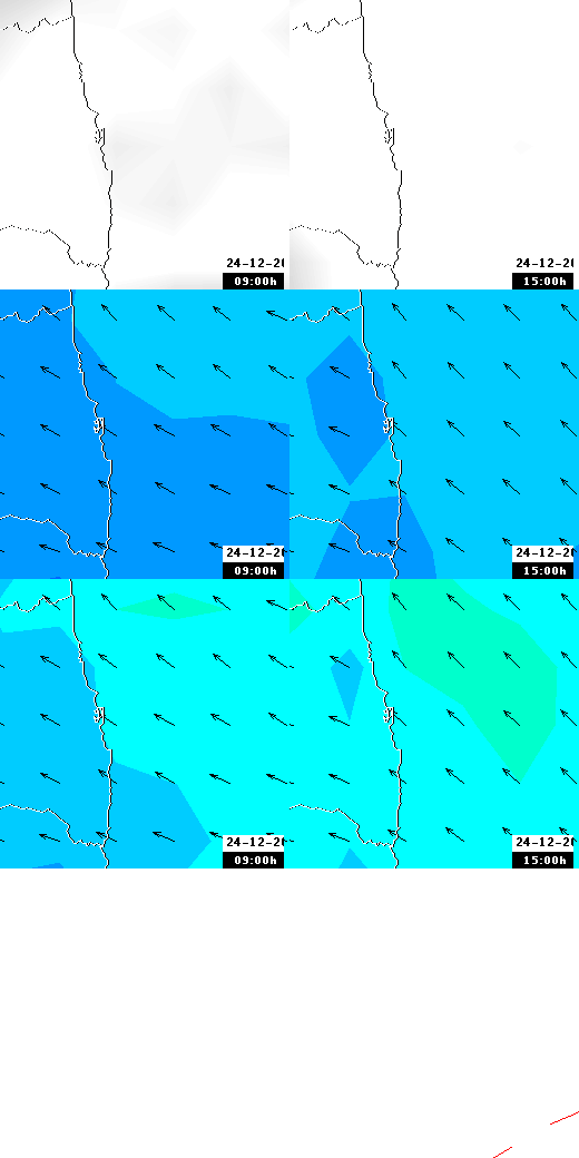 pressão atmosférica