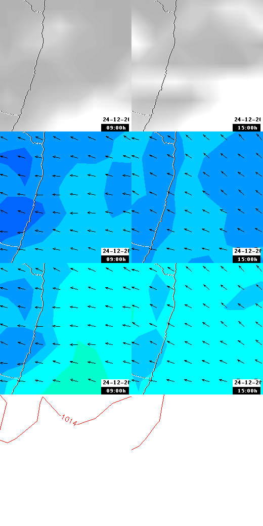 pressão atmosférica