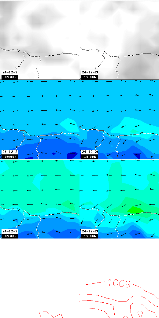 pressão atmosférica