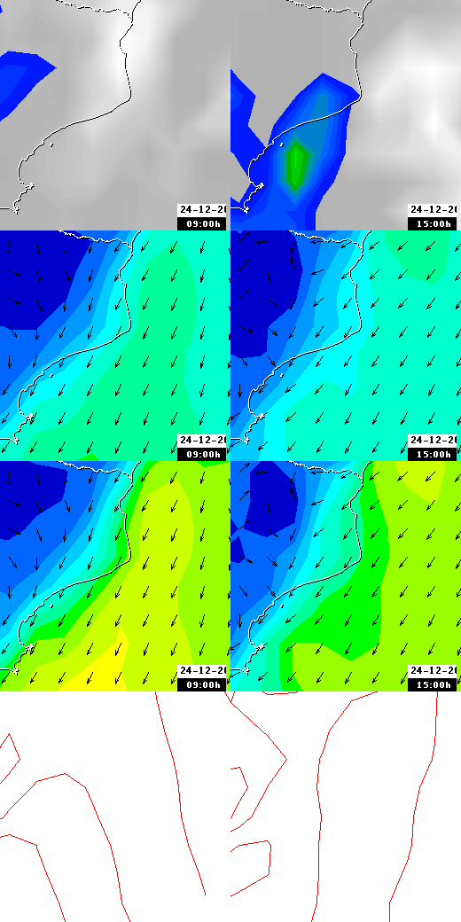 pressão atmosférica