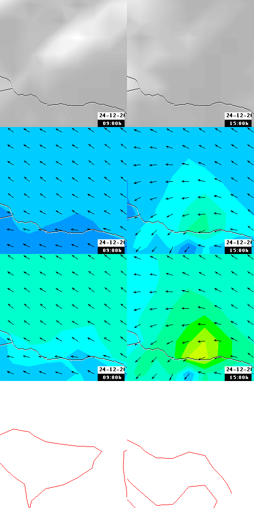 pressão atmosférica