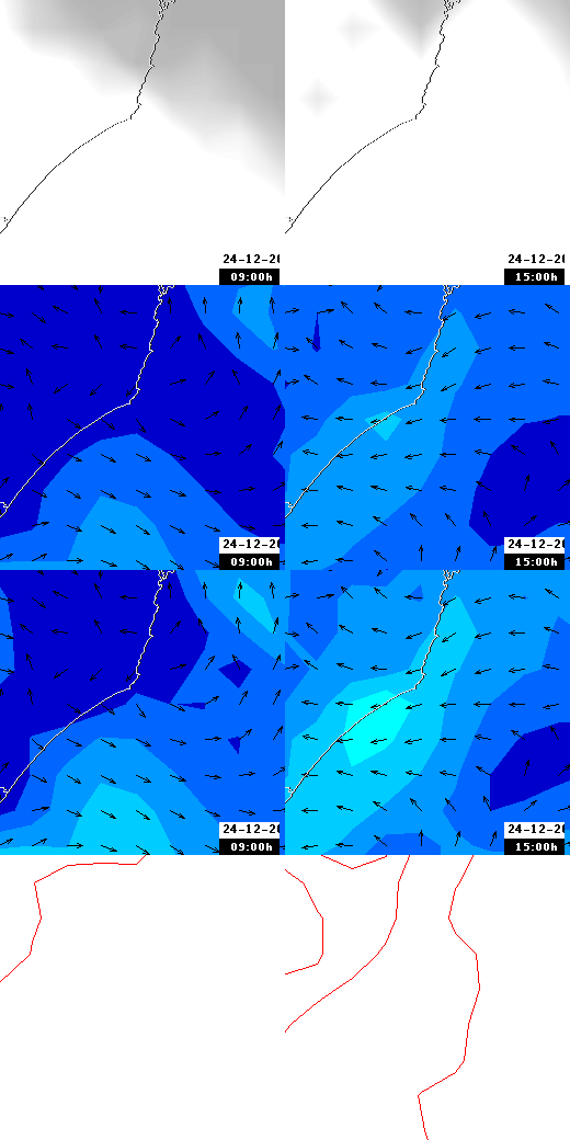 pressão atmosférica